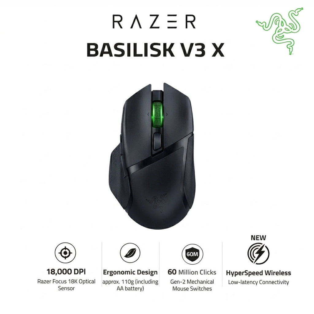 Razer Basilisk V3 X Hyperspeed Wireless Mouse Rz01-04870100-R3G1