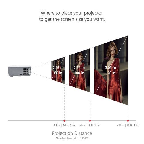 ViewSonic Projector PA503X 3800 Lumens, Price In