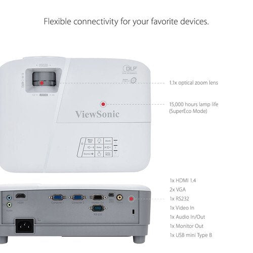ViewSonic Projector PA503X 3800 Lumens, Price In