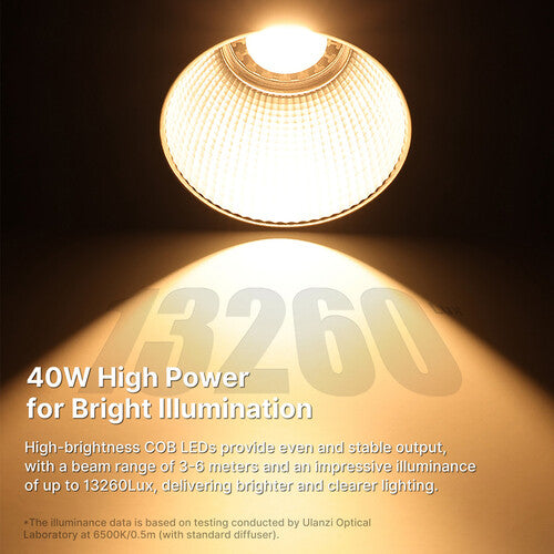 ULANZI LT028 40W Portable LED Video Light