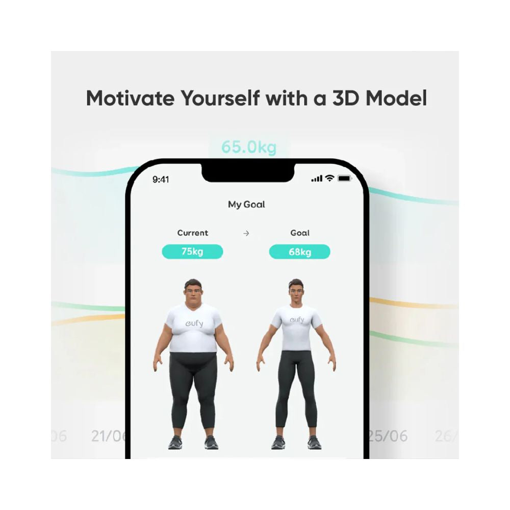 Eufy Smart Scale P3 - Great Deals