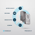 Powerology 10000mAh MagSafe Power Glass Surface