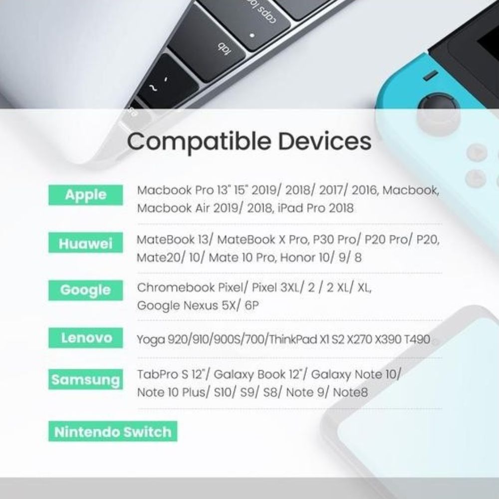 UGREEN USB-C to USB-C 100W Braided Cable & Aluminum Body