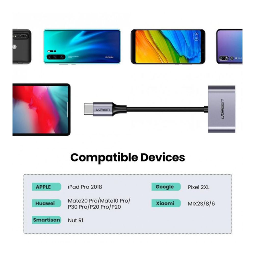 UGREEN 2-in-1 Type-C to Type-C Audio + PD USB-C Charging Adapter