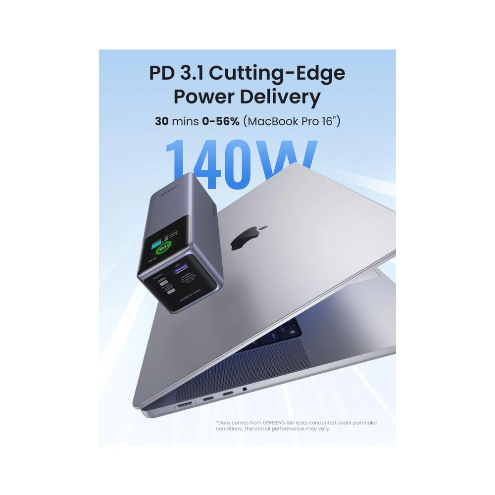 UGREEN Nexode Power Bank 25000mAh 200W with Smart Digital Display