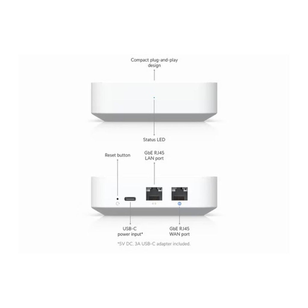 Ubiquiti UniFi Gateway Lite (UXG-Lite) – Compact 1Gbps Router
