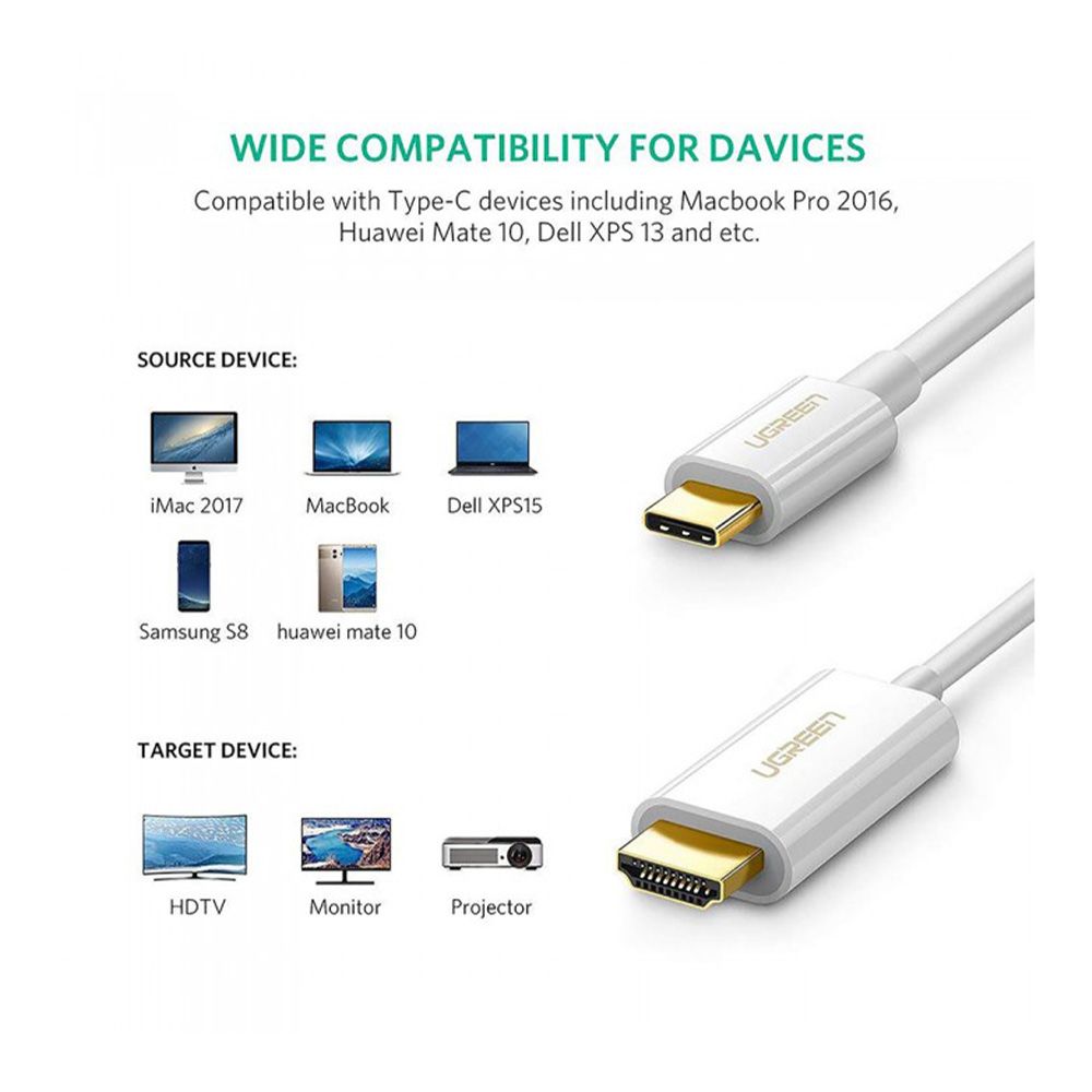 UGREEN USB Type C to DP Cable 1.5m