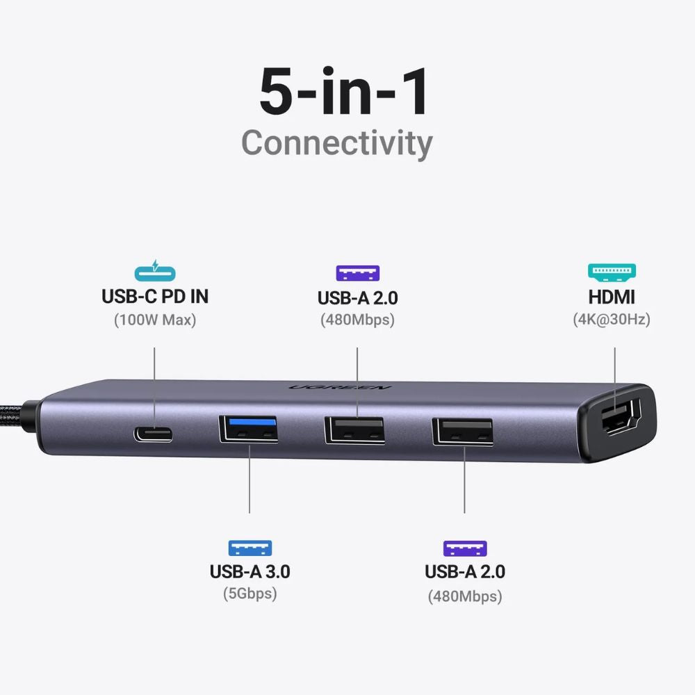 UGREEN Revodok 105 USB C Hub 5 in 1 Multiport Adapter 4K HDMI