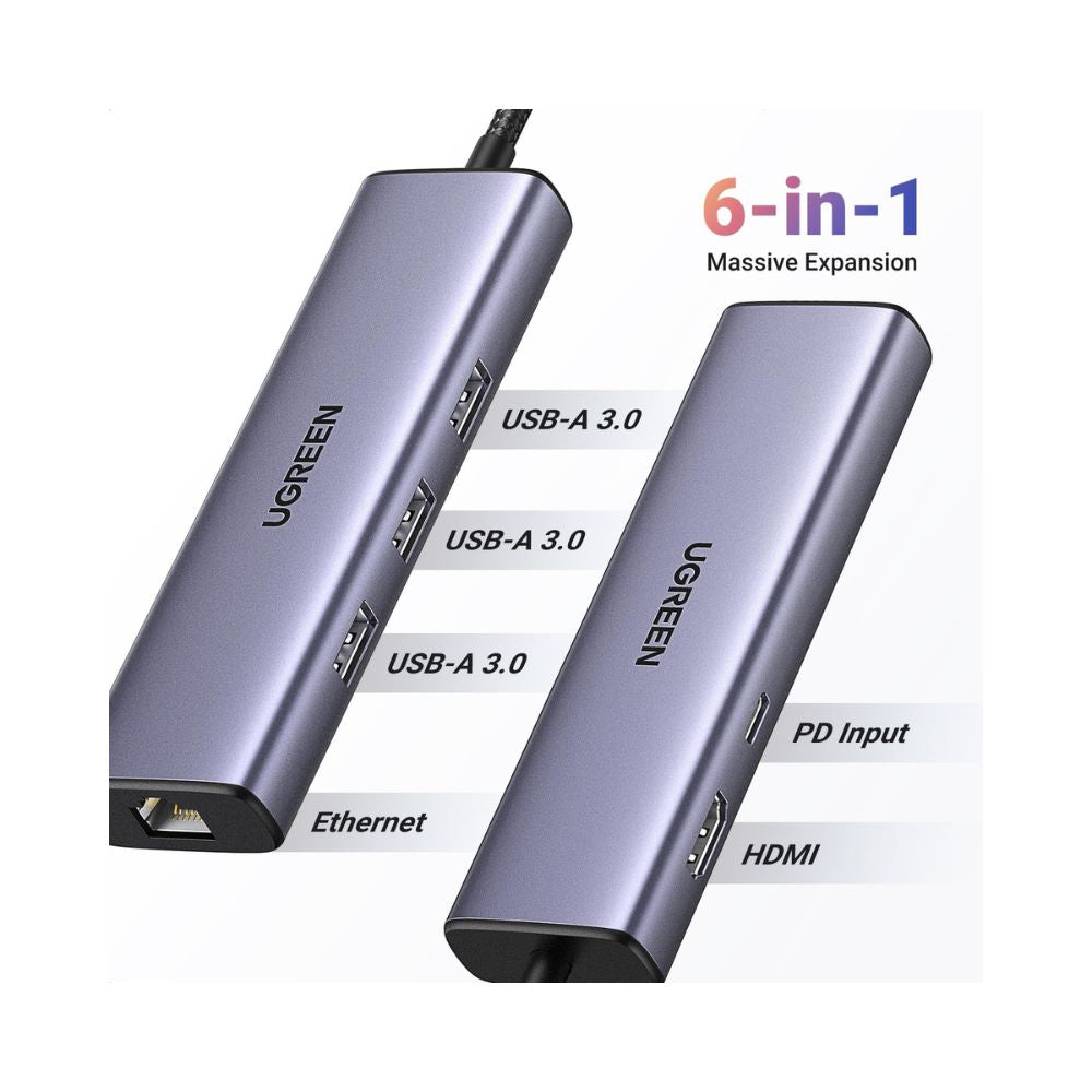 UGREEN Revodok 6 in 1 USB C Hub Gigabit Ethernet Adapter with 4K HDMI