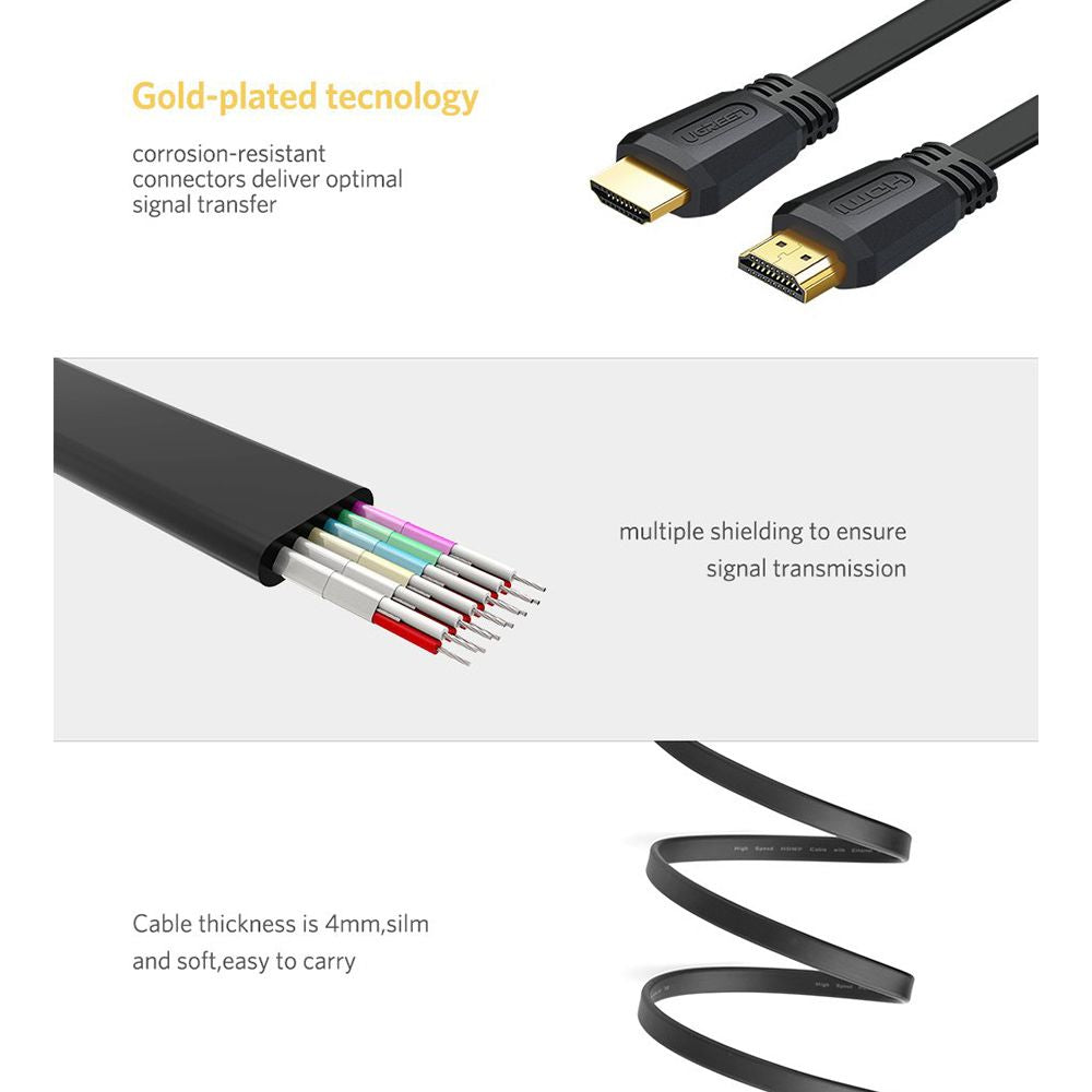UGREEN 4K HDMI Flat Cable 2.0
