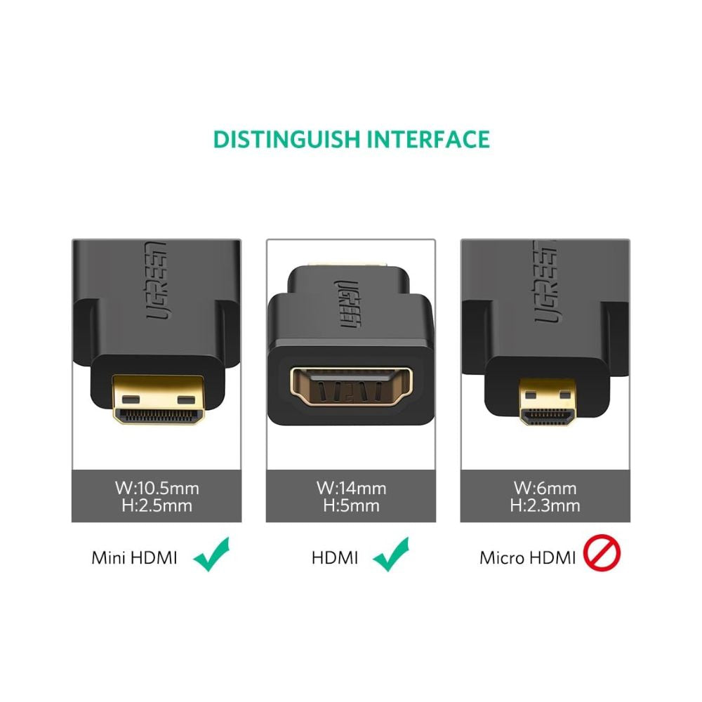 UGREEN Mini HDMI Male Type C To HDMI Female Adapter