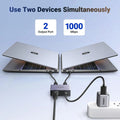 UGREEN 1 to 2 1000Mbps LAN Splitter