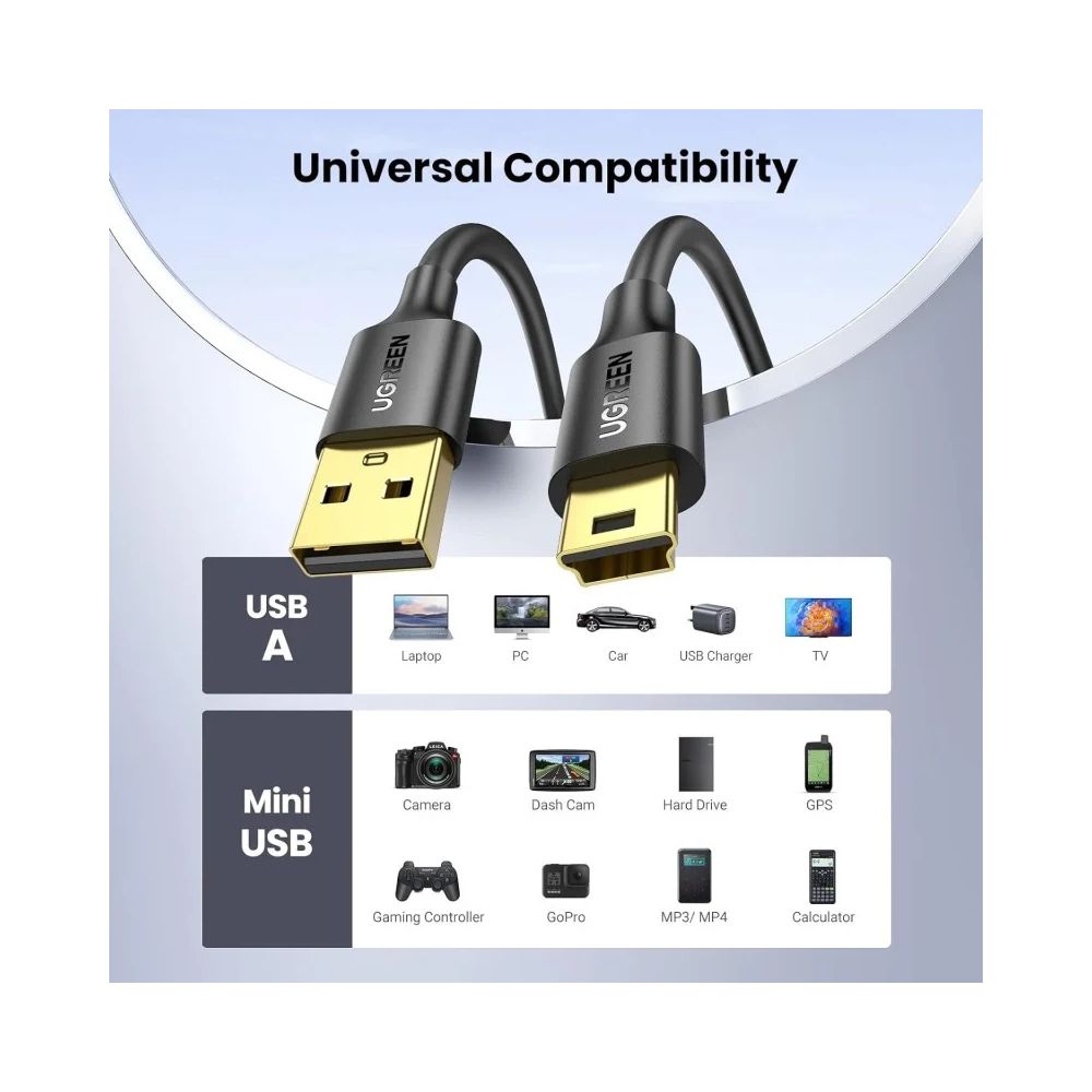 UGREEN High Speed USB-C Male to Mini USB 5-Pin Male Cable: 480Mbps Data Transfer & 2A Charging Power - US242 50445