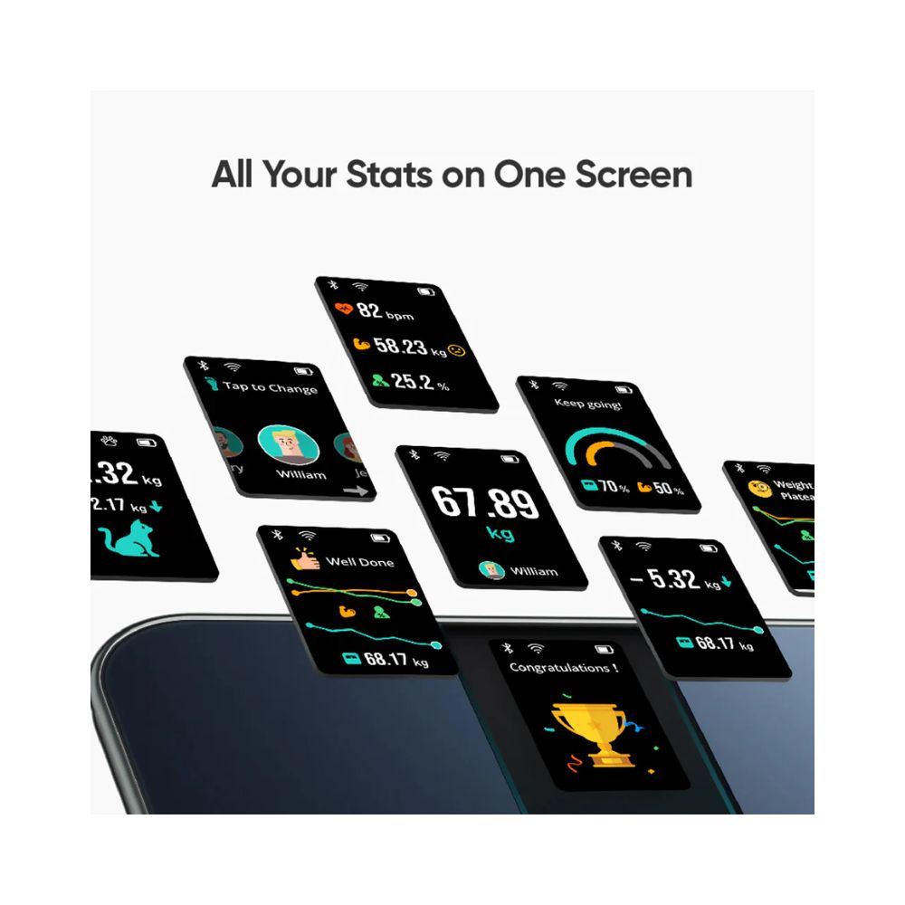 Eufy Smart Scale P3 - Great Deals
