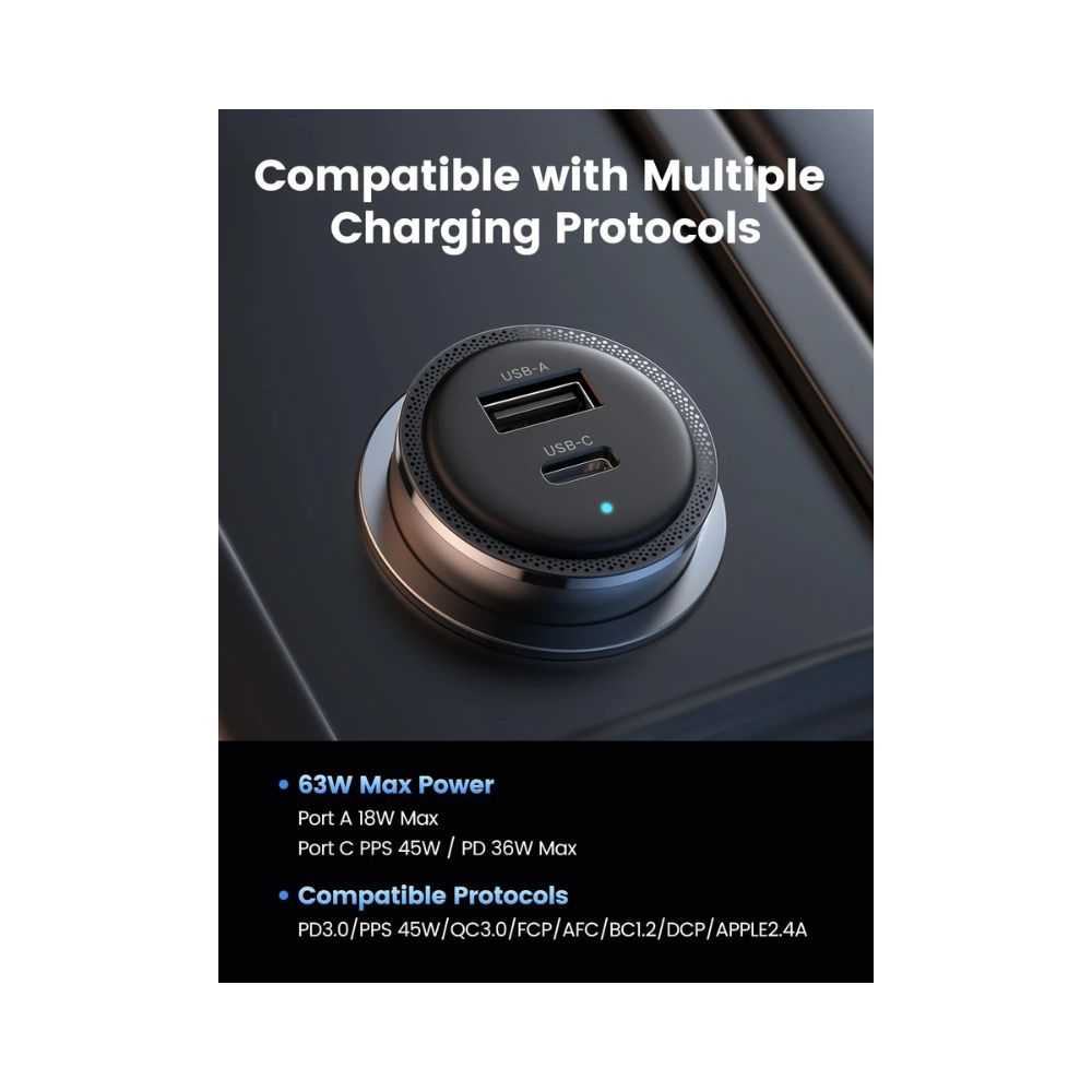 Ugreen 63W USB C Car Charger Adapter