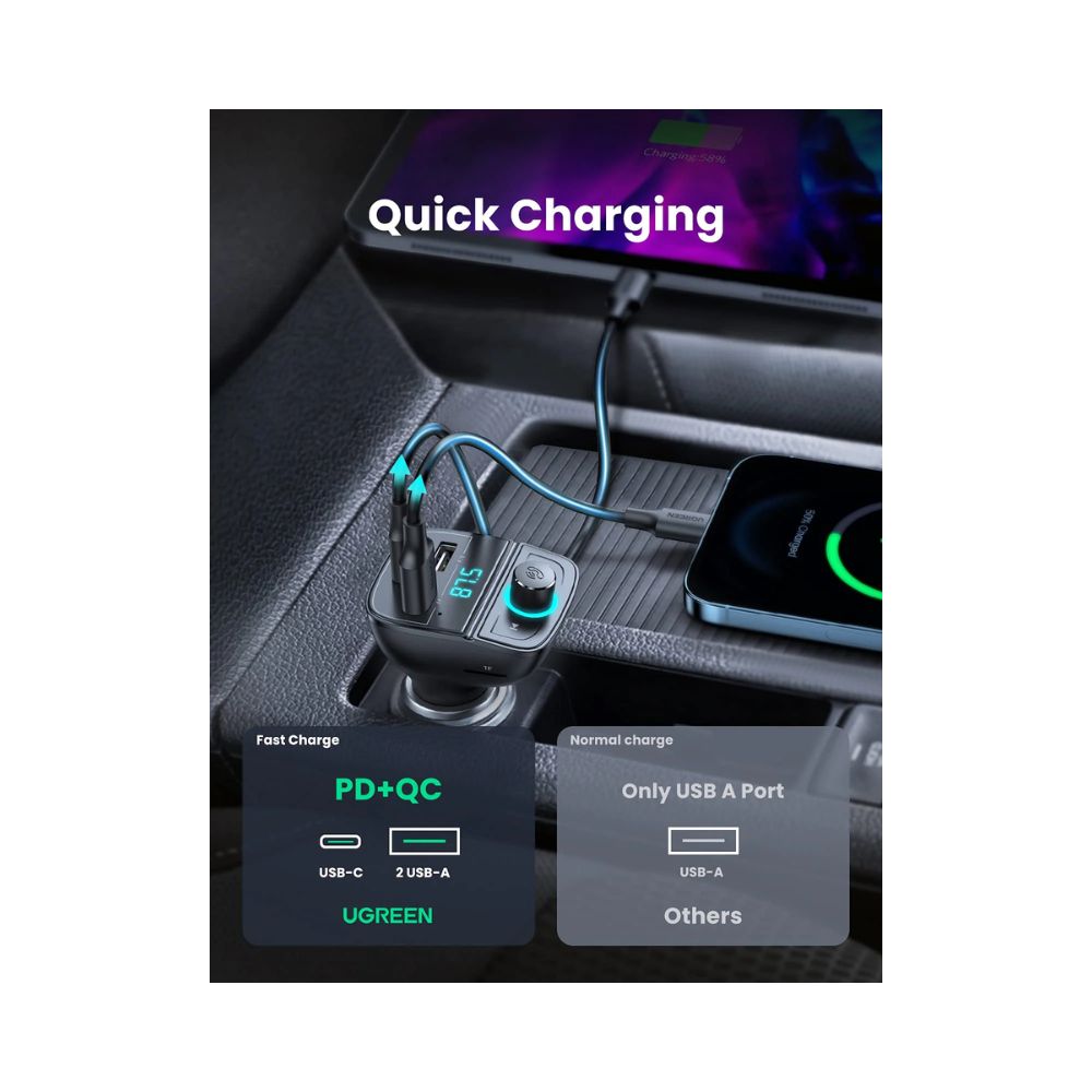 UGREEN Car Bluetooth Adapter - Bluetooth FM Transmitter for Car PD/QC 3.0 Car Charger