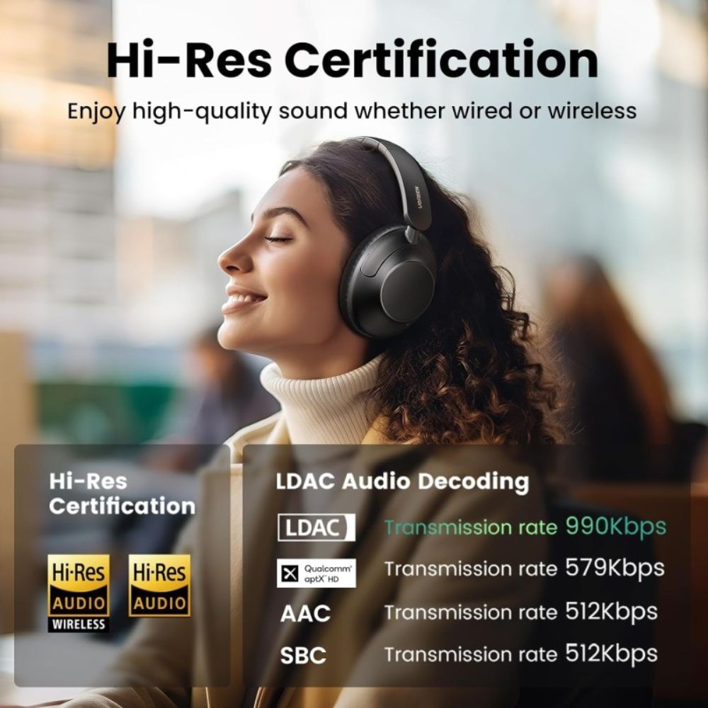 UGREEN HiTune Max 5 PRO Active Noise Cancelling Wireless Bluetooth Headphones