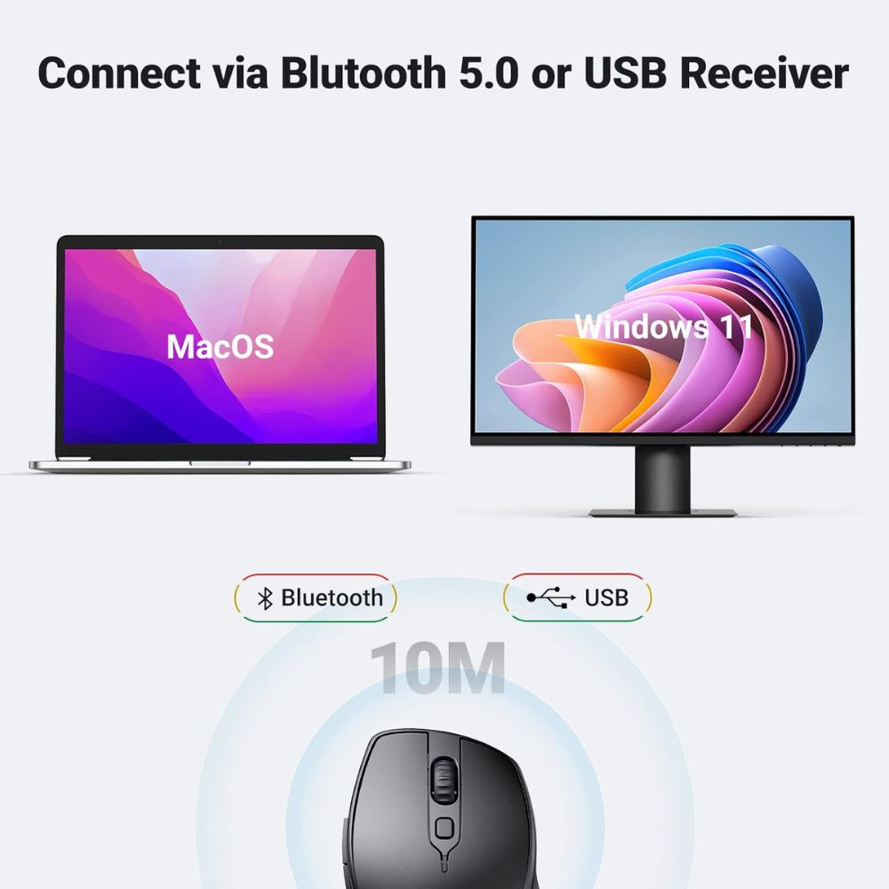 UGREEN Wireless Bluetooth Mouse 5.0