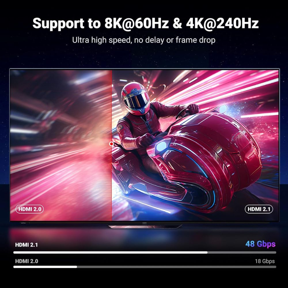 UGREEN 8K HDMI Cable 48Gbps 2.1