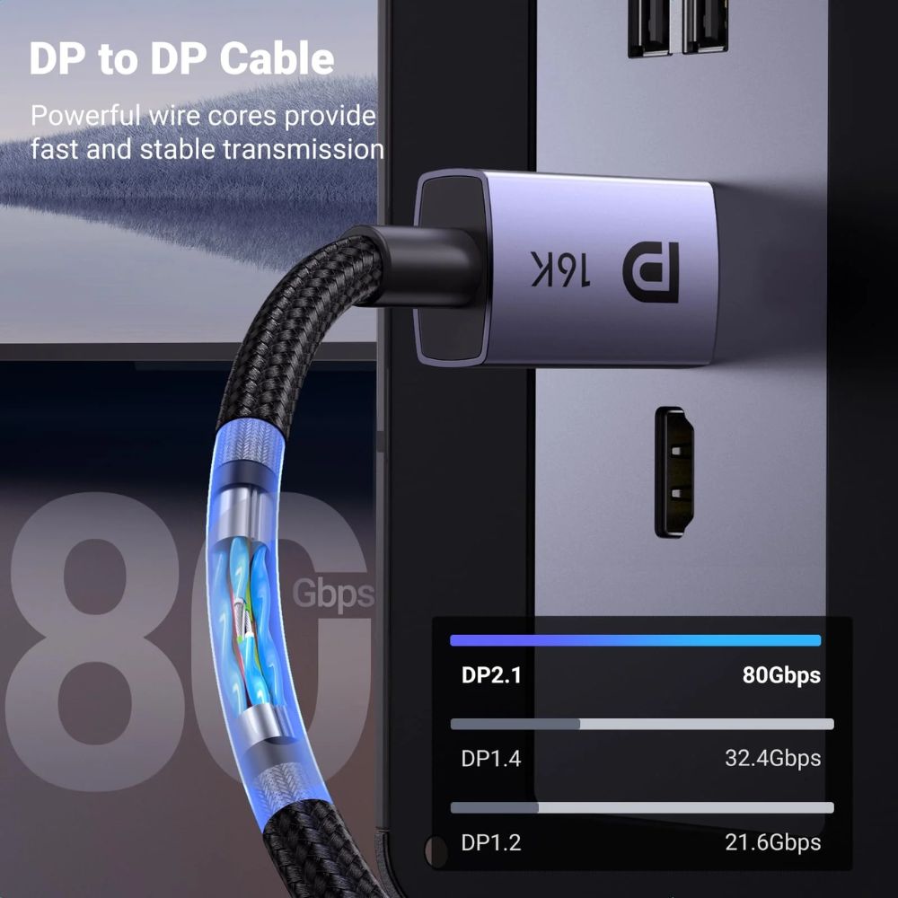 UGREEN DisplayPort Cable VESA Certified DP2.0 80Gbps Support 2.1