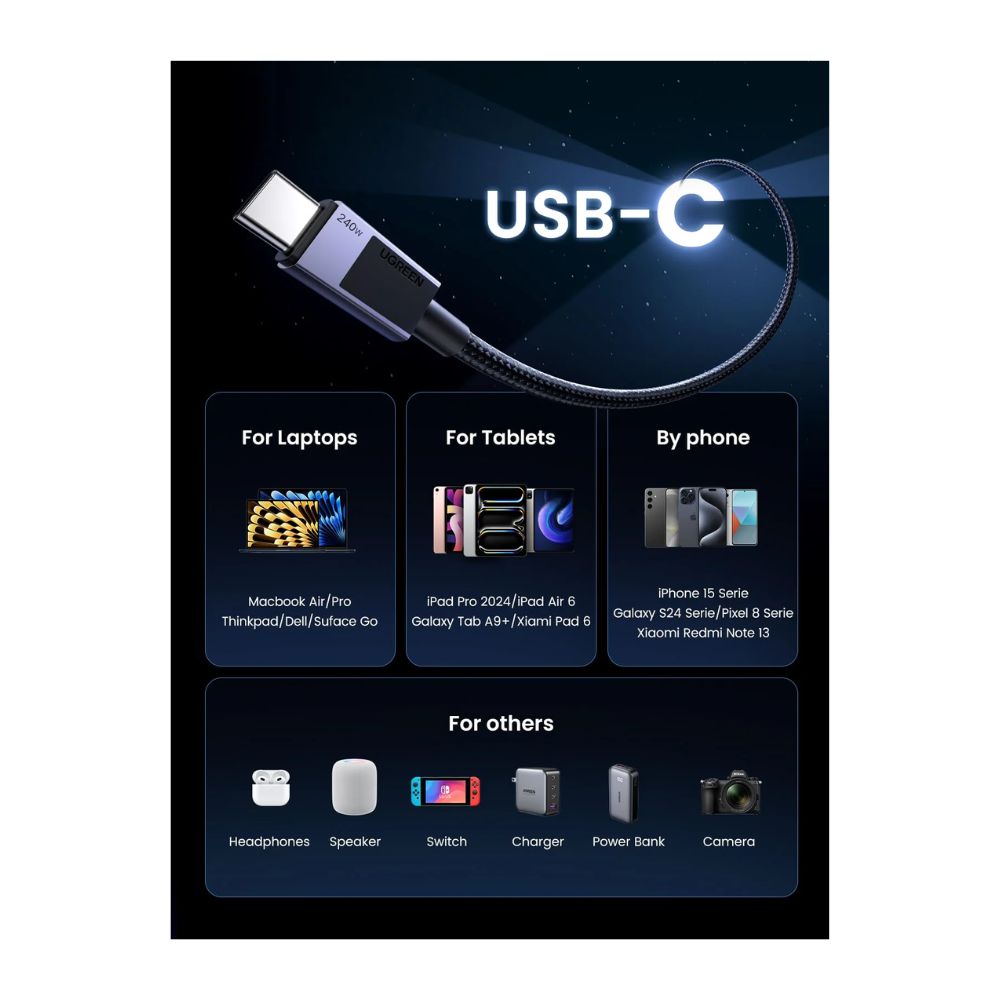 UGREEN USB-C to USB-C 100W Braided Cable & Aluminum Body