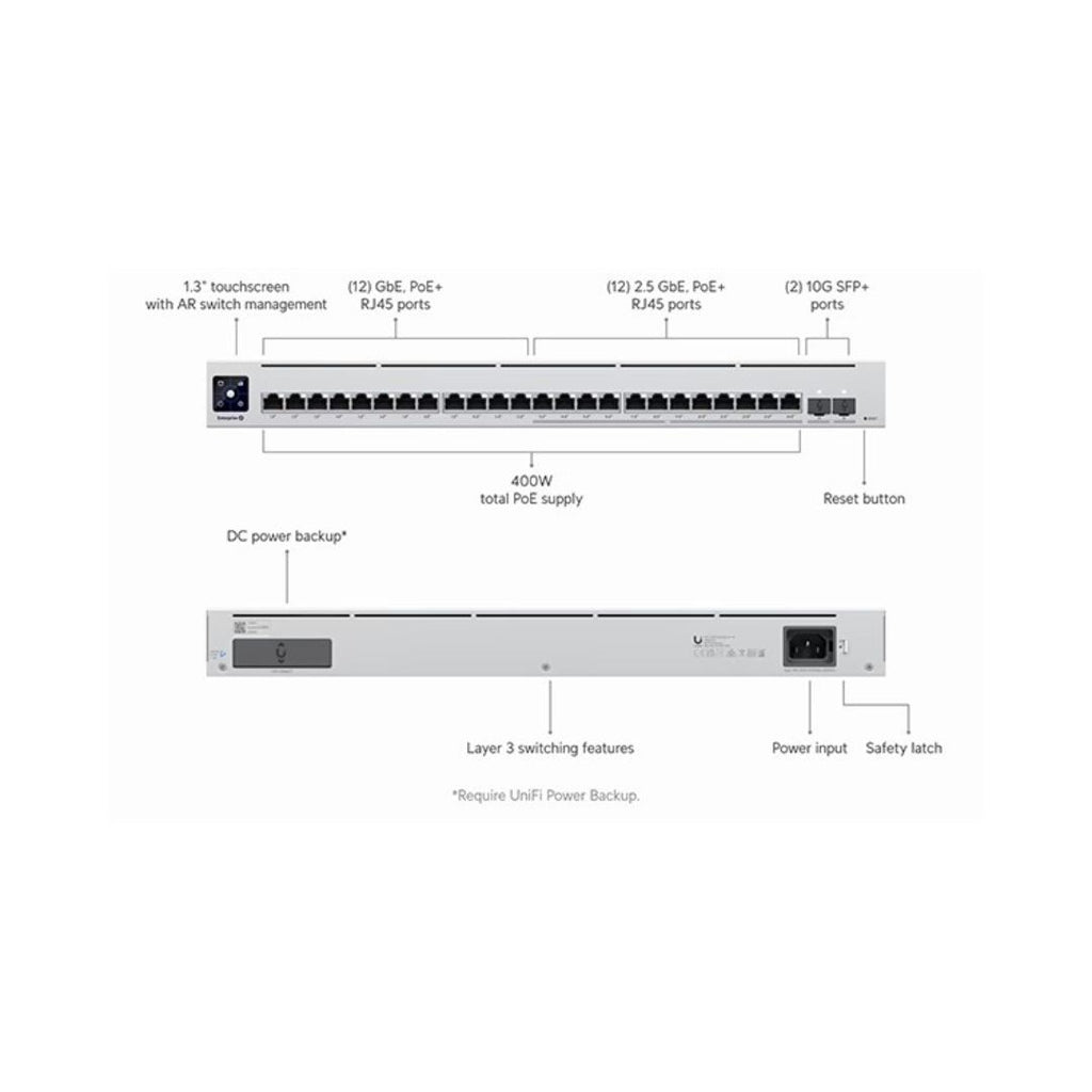 Ubiquiti Enterprise 24 PoE L3 400W 24-Port Switch