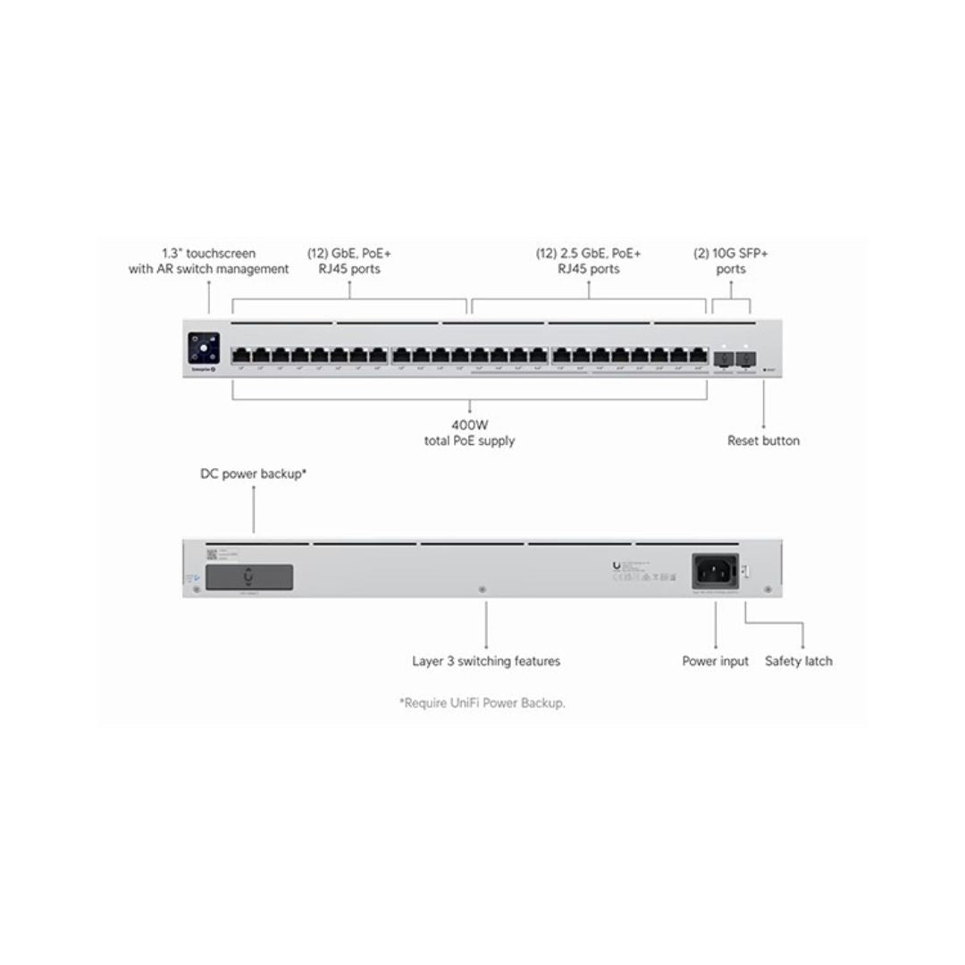 Ubiquiti Enterprise 24 PoE L3 400W 24-Port Switch