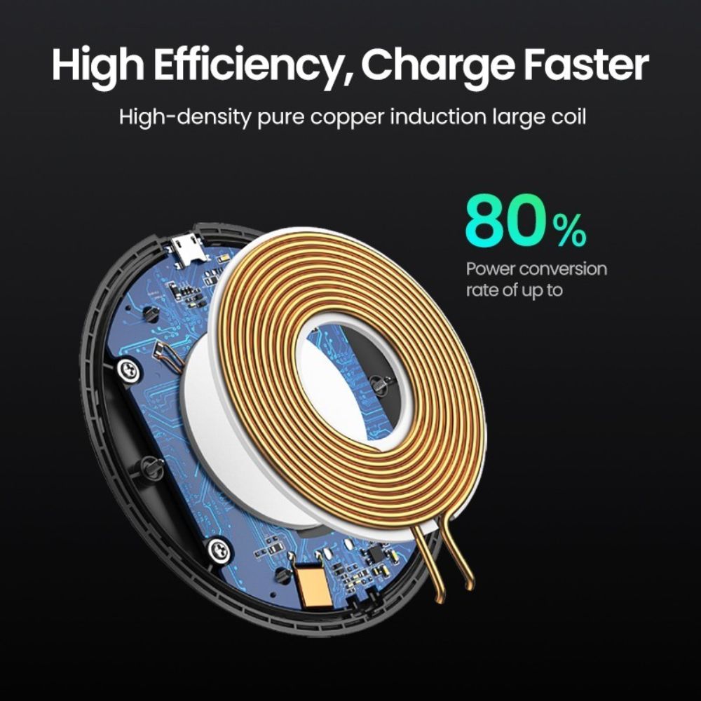 UGREEN 15W Fast Wireless Charger Pad