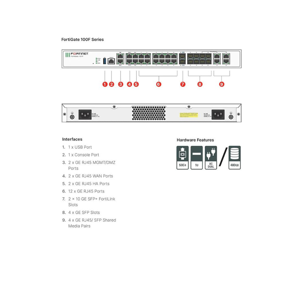 Fortinet FortiGate 100F Firewall Appliance
