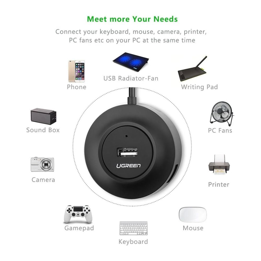 UGREEN USB Hub 4 Port Splitter 2.0