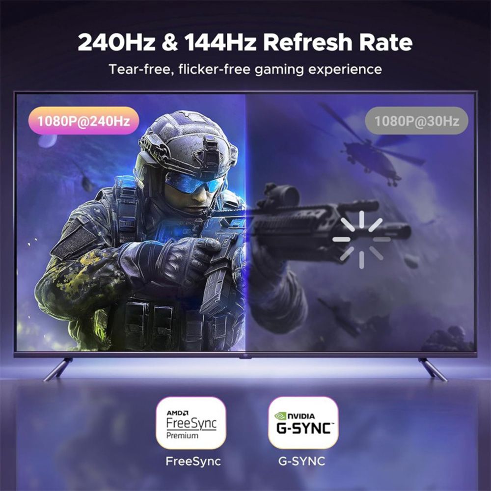 UGREEN HDMI to Display Port Cable, 4K@60Hz,1080P@240Hz/120Hz, Fast & Stable Transmission