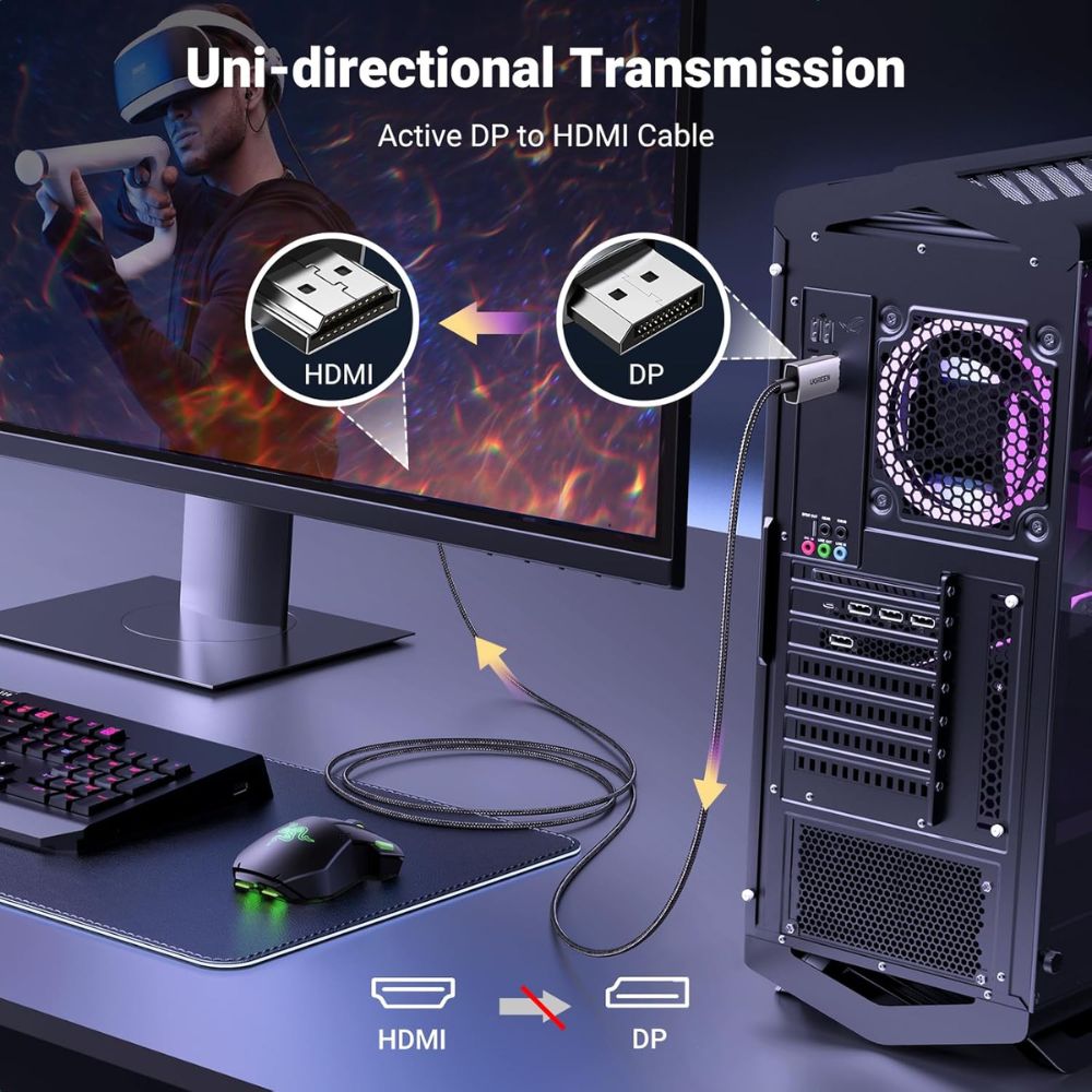 UGREEN Display Port Male 1.4 To HDMI 2.1 Male 8K Braided Cable