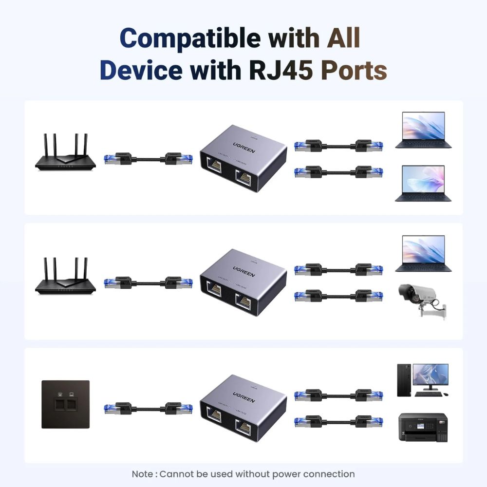 UGREEN 40201 1 x 2 HDMI Amplifier Splitter