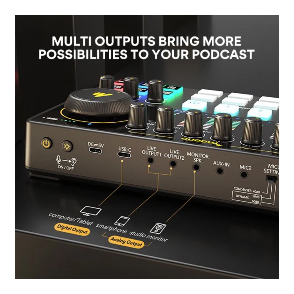 MAONOCASTER AME2 Gen2 Audio Interface & Podcast Equipment