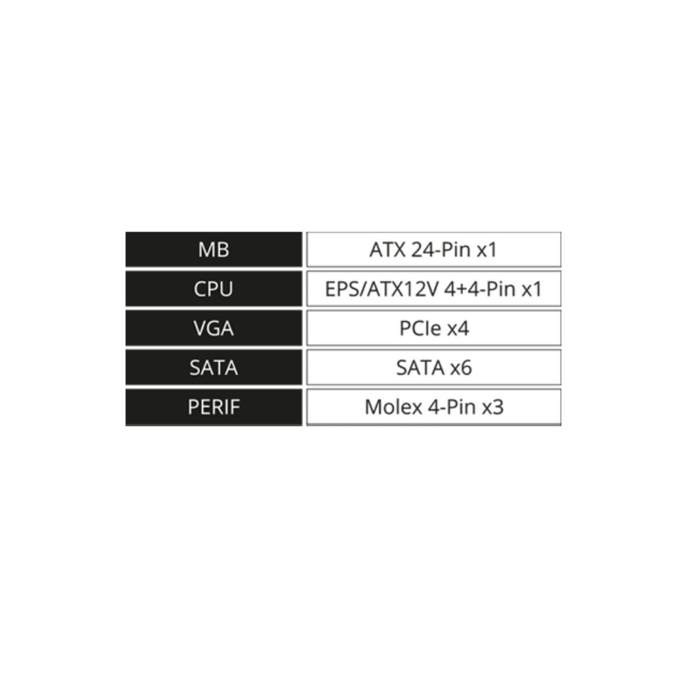 Mars Gaming MPZE750M 750 W Modular PSU