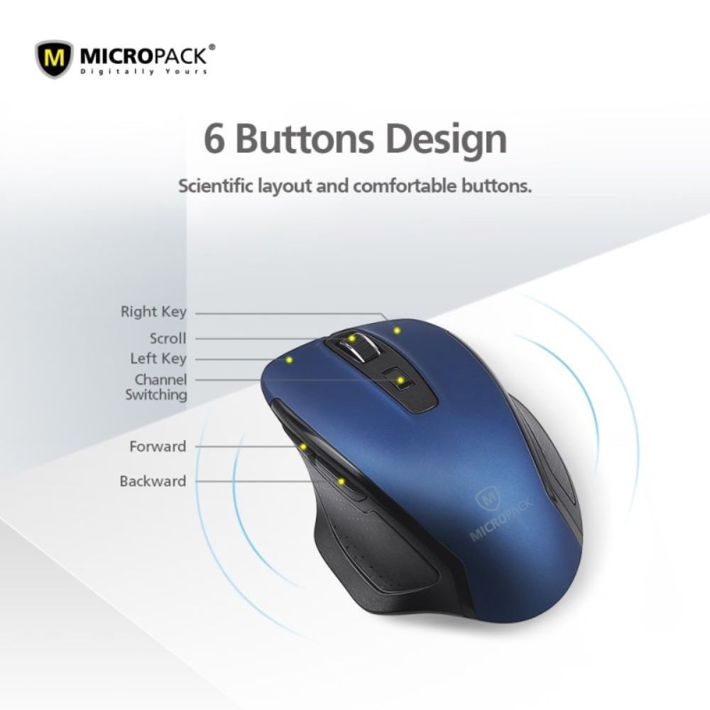 Micropack Speedy Pro M-752W Wireless Mouse