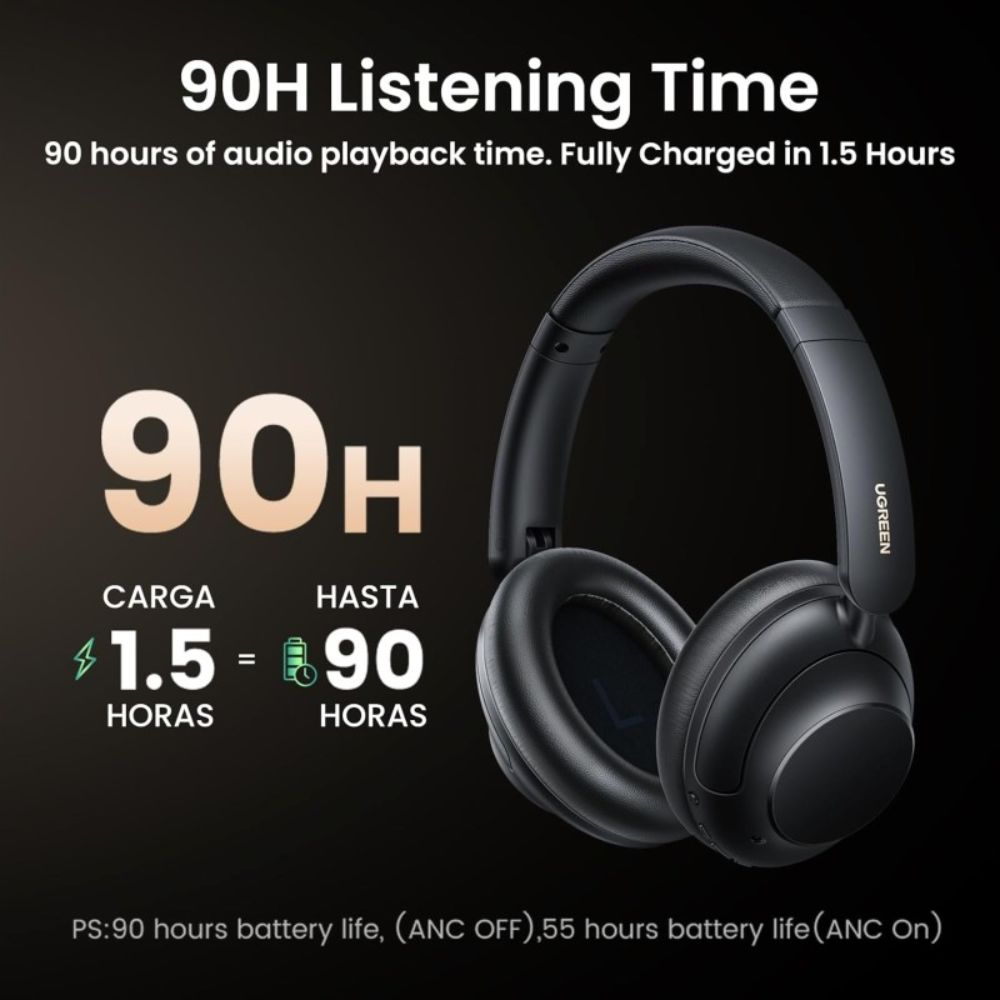 UGREEN HiTune Max 5 PRO Active Noise Cancelling Wireless Bluetooth Headphones