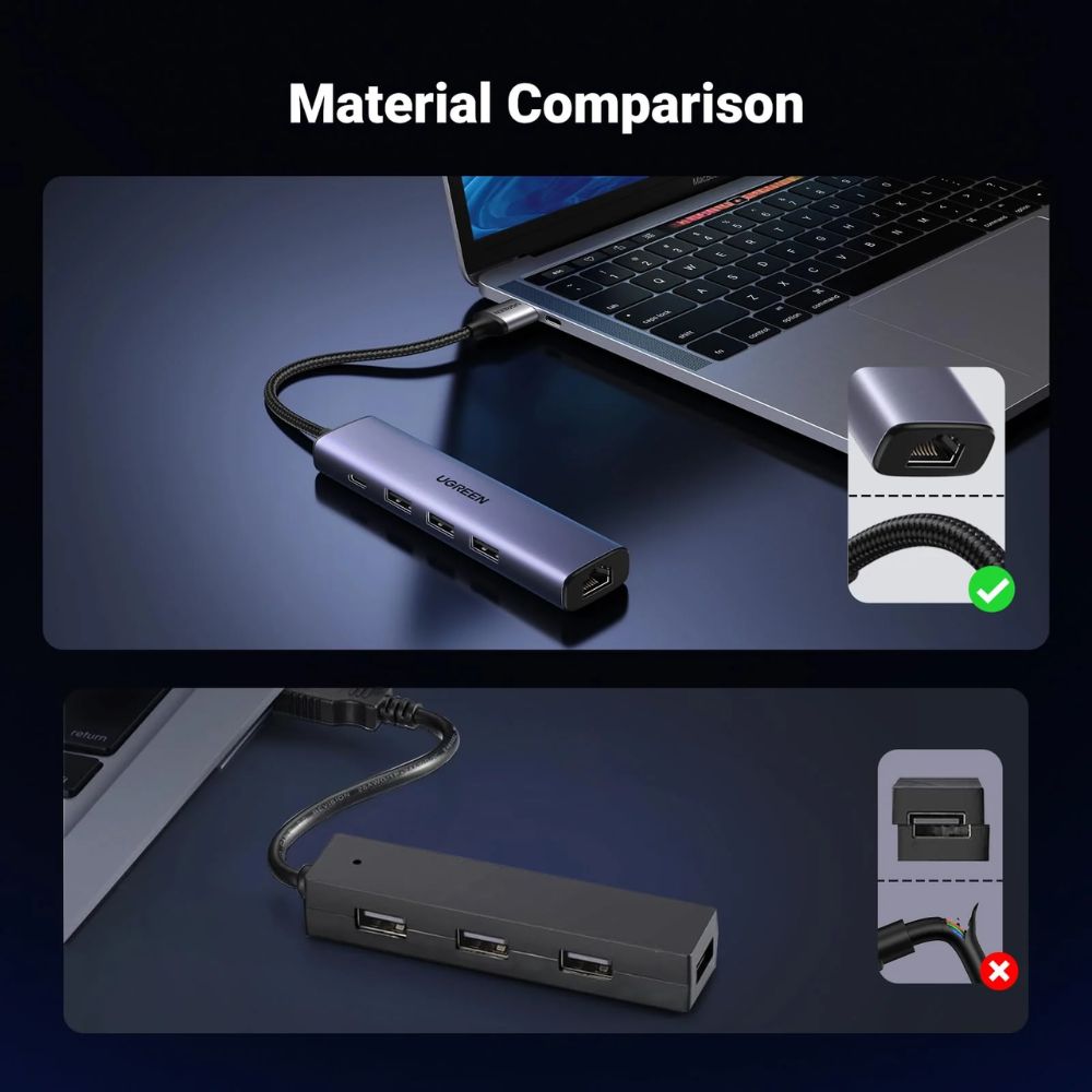 UGREEN 5 in 1 Multiport Hub USB 3.0 to Ethernet Adapter
