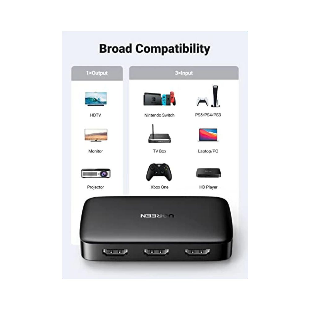 UGREEN HDMI Switch 3 IN 1 OUT HDMI Switcher Splitter | 80125