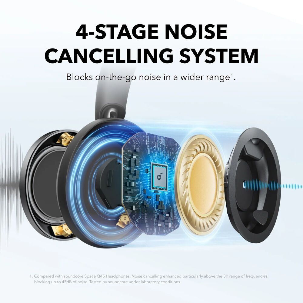 Soundcore by Anker Space One Pro Wireless Over-Ear Closed-Back Headphones