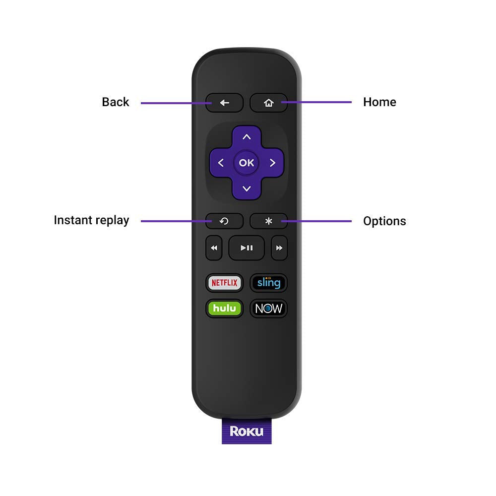 Roku Premiere 4K/HDR Streaming Media Player