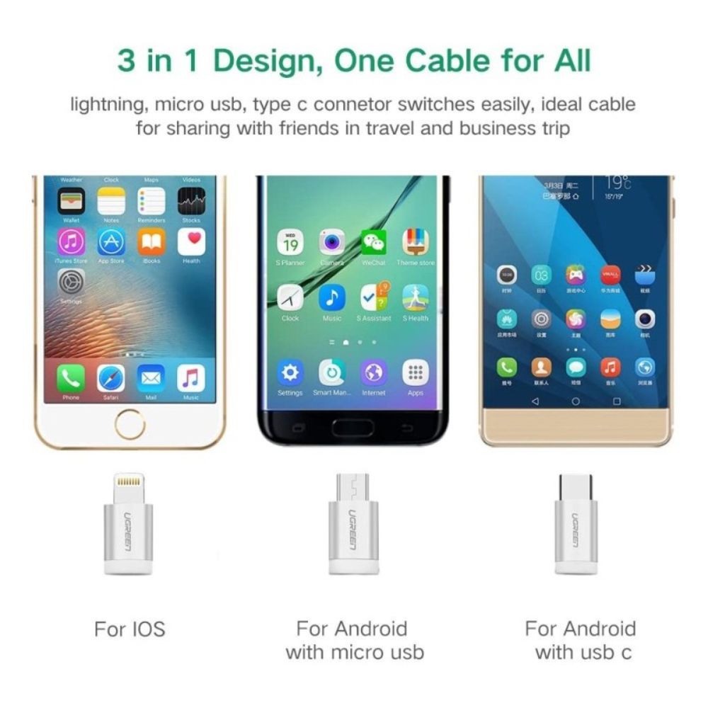 UGREEN 3 in1 USB-A to Lightning + USB-C + Micro-USB Braided Cable & Aluminum Body, MFI Apple Certified, 1.5M