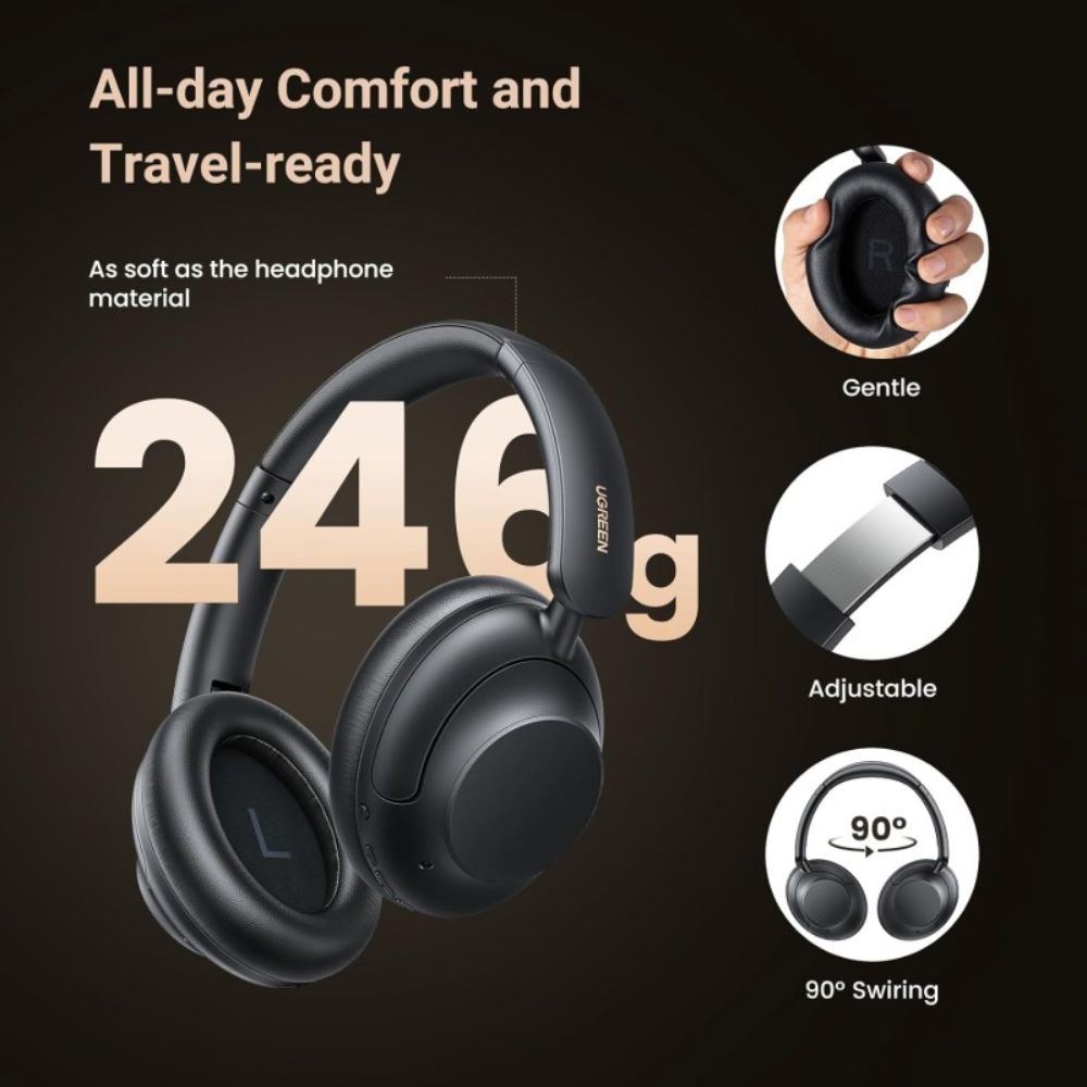 UGREEN HiTune Max 5 PRO Active Noise Cancelling Wireless Bluetooth Headphones