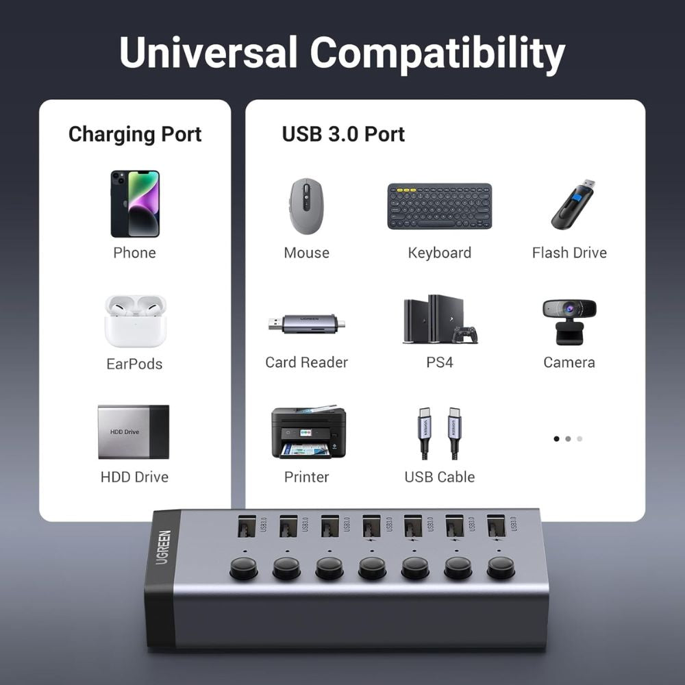 UGREEN 7-in-1 USB-A Data Transfer & Charging HUB (7x USB-A)