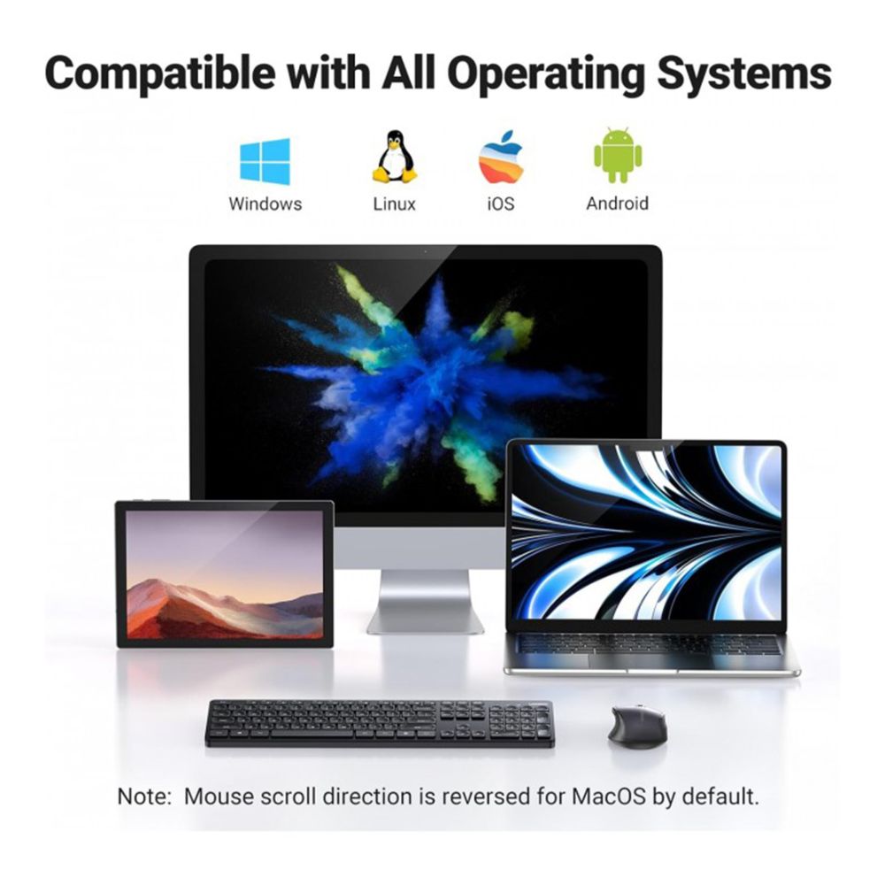 UGREEN Combo Wireless Keyboard & Mouse 2.4GHz