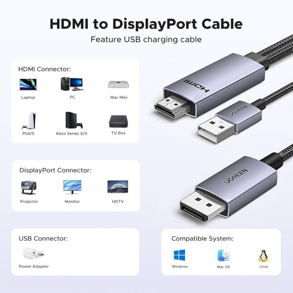 UGREEN HDMI to Display Port Cable, 4K@60Hz,1080P@240Hz/120Hz, Fast & Stable Transmission