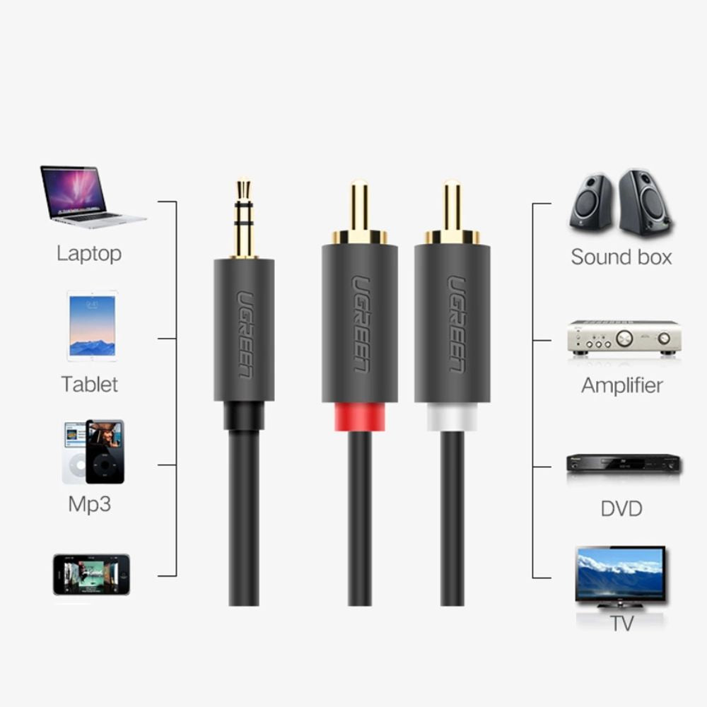 Ugreen AV102 10511 cable 3.5 mm mini jack