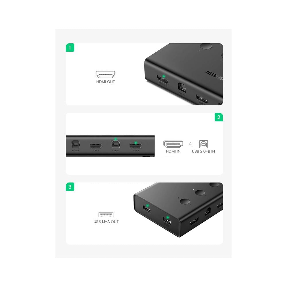UGREEN HDMI KVM Switch 4 in 1 Out 4K