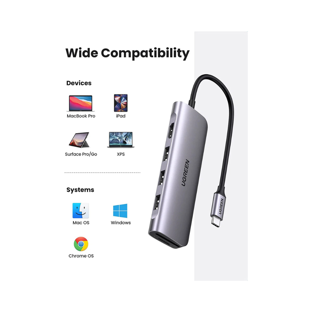 UGREEN 6-in-1 USB-C Hub 4K HDMI PD 100W