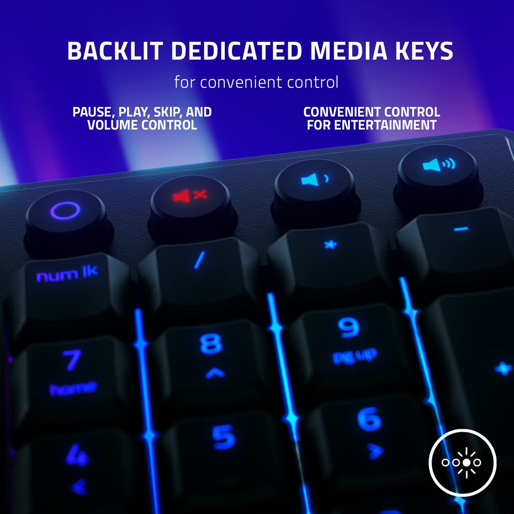 Ornata V3 - US Layout